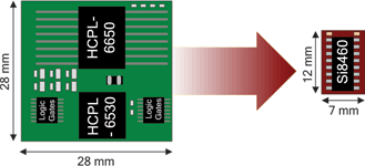 Figure 12. 6-channel CMOS level shifter